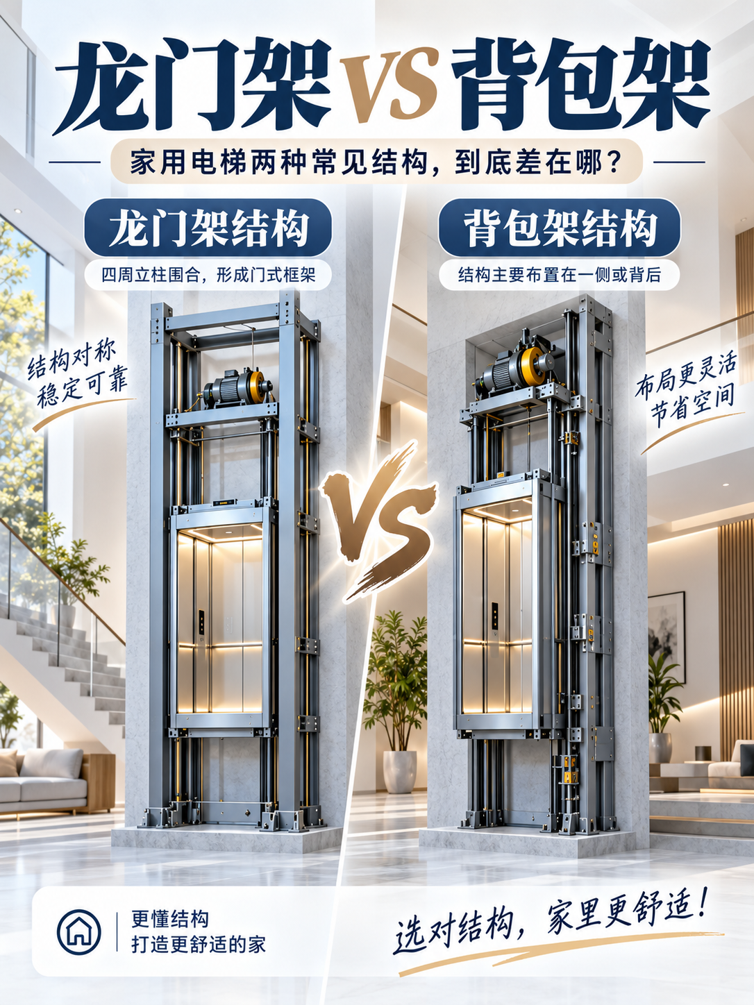 江北龙门架 VS 背包架，到底有什么区别？